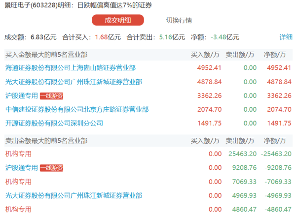 金港赢配资 央行今日开展4050亿元7天逆回购操作